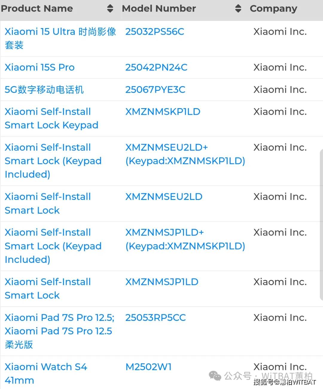 更小的 41 毫米版本小米手表 S4 将推出(图1)