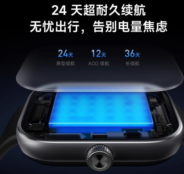 选购终极指南这8款闭眼入不踩雷！学生党必看！2025年智能手表(图1)