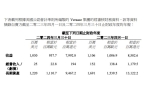 哲两大意大利奢侈品巨头“合体”100亿元